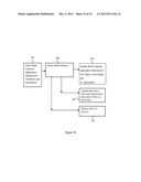 SYSTEM AND METHOD FOR PERVASIVE SOFTWARE PLATFORM-BASED MODEL DRIVEN     ARCHITECTURE APPLICATION GENERATOR diagram and image