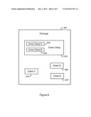 OPTIMIZING AN OBJECT-ORIENTED PROGRAM BY TRANSFORMING INVOCATIONS OF     SYNTHETIC ACCESSOR METHODS diagram and image