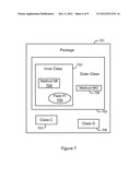 OPTIMIZING AN OBJECT-ORIENTED PROGRAM BY TRANSFORMING INVOCATIONS OF     SYNTHETIC ACCESSOR METHODS diagram and image