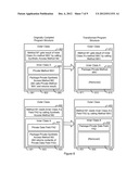 OPTIMIZING AN OBJECT-ORIENTED PROGRAM BY TRANSFORMING INVOCATIONS OF     SYNTHETIC ACCESSOR METHODS diagram and image