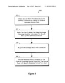 STATIC SEMANTIC ANALYSIS OF DYNAMIC LANGUAGES diagram and image