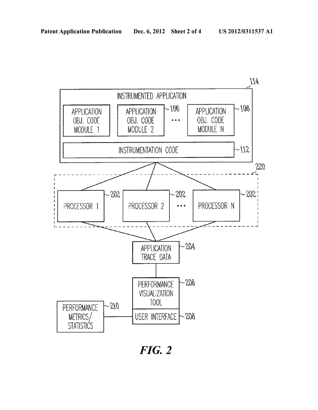 PERFORMANCE VISUALIZATION INCLUDING HIERARCHICAL DISPLAY OF PERFORMANCE     DATA - diagram, schematic, and image 03