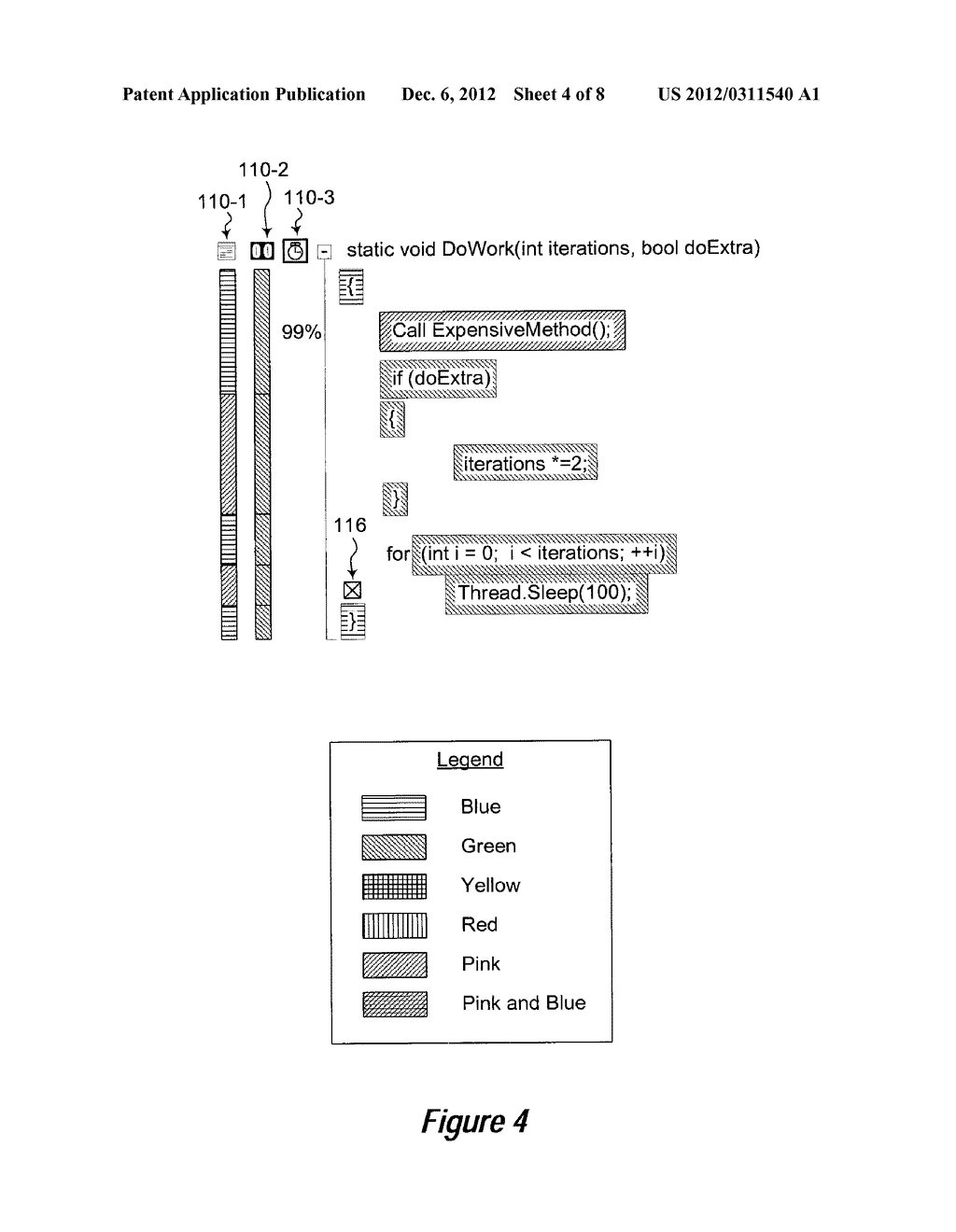 PATH-SENSITIVE VISUALIZATIONS OF AGGREGATED PROFILING AND TRACE DATE - diagram, schematic, and image 05