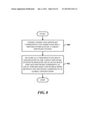 DYNAMIC INTERFACE REDUCTION FOR SOFTWARE MODEL CHECKING diagram and image