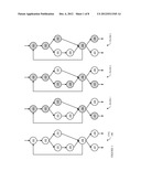 Lossless Path Reduction for Efficient Symbolic Execution and Automatic     Test Generation diagram and image