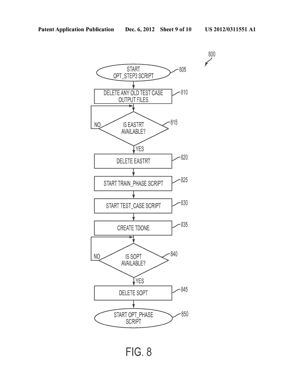 AUTOMATION OF POST-LINKER FUNCTIONS IN EMBEDDED APPLICATIONS - diagram, schematic, and image 10