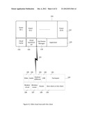 System and method to support subscription based Infrastructure and     software as a service diagram and image