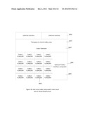 System and method to support subscription based Infrastructure and     software as a service diagram and image