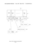 System and method to support subscription based Infrastructure and     software as a service diagram and image