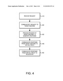 METHOD AND APPARATUS FOR IMPLEMENTING VIRTUAL PROXY TO SUPPORT     HETEROGENOUS SYSTEMS MANAGEMENT diagram and image