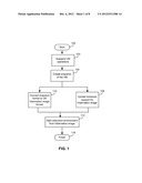 BLOCKING FILE SYSTEM FOR ON-THE-FLY MIGRATION OF A CONTAINER WITH AN NFS     MOUNT diagram and image