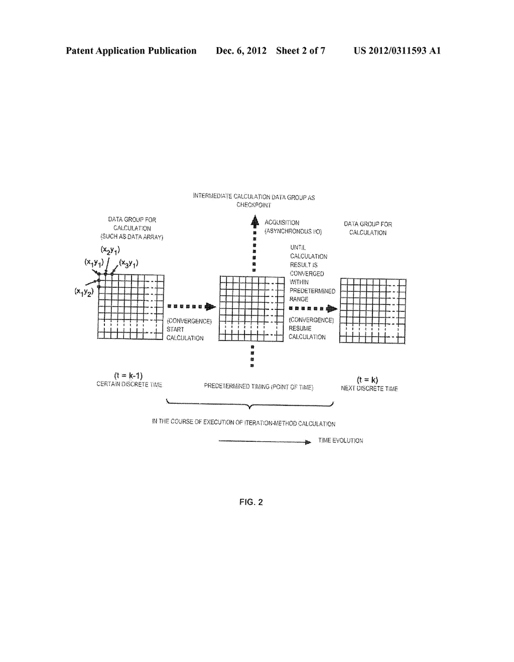 ASYNCHRONOUS CHECKPOINT ACQUISITION AND RECOVERY FROM THE CHECKPOINT IN     PARALLEL COMPUTER CALCULATION IN ITERATION METHOD - diagram, schematic, and image 03