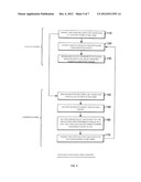 ASYNCHRONOUS CHECKPOINT ACQUISITION AND RECOVERY FROM THE CHECKPOINT IN     PARALLEL COMPUTER CALCULATION IN ITERATION METHOD diagram and image