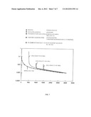 ASYNCHRONOUS CHECKPOINT ACQUISITION AND RECOVERY FROM THE CHECKPOINT IN     PARALLEL COMPUTER CALCULATION IN ITERATION METHOD diagram and image