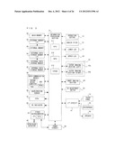 INFORMATION PROCESSING APPARATUS, COMPUTER-READABLE STORAGE MEDIUM HAVING     STORED THEREIN INFORMATION PROCESSING PROGRAM, INFORMATION PROCESSING     METHOD, AND INFORMATION PROCESSING SYSTEM diagram and image