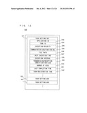 INFORMATION PROCESSING APPARATUS, COMPUTER-READABLE STORAGE MEDIUM HAVING     STORED THEREIN INFORMATION PROCESSING PROGRAM, INFORMATION PROCESSING     METHOD, AND INFORMATION PROCESSING SYSTEM diagram and image