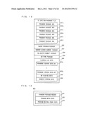 INFORMATION PROCESSING APPARATUS, COMPUTER-READABLE STORAGE MEDIUM HAVING     STORED THEREIN INFORMATION PROCESSING PROGRAM, INFORMATION PROCESSING     METHOD, AND INFORMATION PROCESSING SYSTEM diagram and image