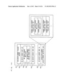 INFORMATION PROCESSING APPARATUS, COMPUTER-READABLE STORAGE MEDIUM HAVING     STORED THEREIN INFORMATION PROCESSING PROGRAM, INFORMATION PROCESSING     METHOD, AND INFORMATION PROCESSING SYSTEM diagram and image