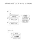 INFORMATION PROCESSING APPARATUS, COMPUTER-READABLE STORAGE MEDIUM HAVING     STORED THEREIN INFORMATION PROCESSING PROGRAM, INFORMATION PROCESSING     METHOD, AND INFORMATION PROCESSING SYSTEM diagram and image