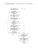 INFORMATION PROCESSING APPARATUS, COMPUTER-READABLE STORAGE MEDIUM HAVING     STORED THEREIN INFORMATION PROCESSING PROGRAM, INFORMATION PROCESSING     METHOD, AND INFORMATION PROCESSING SYSTEM diagram and image