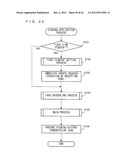 INFORMATION PROCESSING APPARATUS, COMPUTER-READABLE STORAGE MEDIUM HAVING     STORED THEREIN INFORMATION PROCESSING PROGRAM, INFORMATION PROCESSING     METHOD, AND INFORMATION PROCESSING SYSTEM diagram and image