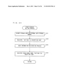 INFORMATION PROCESSING APPARATUS, COMPUTER-READABLE STORAGE MEDIUM HAVING     STORED THEREIN INFORMATION PROCESSING PROGRAM, INFORMATION PROCESSING     METHOD, AND INFORMATION PROCESSING SYSTEM diagram and image