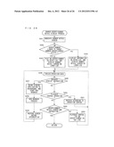 INFORMATION PROCESSING APPARATUS, COMPUTER-READABLE STORAGE MEDIUM HAVING     STORED THEREIN INFORMATION PROCESSING PROGRAM, INFORMATION PROCESSING     METHOD, AND INFORMATION PROCESSING SYSTEM diagram and image