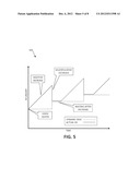 RESOURCE ALLOCATION FOR A PLURALITY OF RESOURCES FOR A DUAL ACTIVITY     SYSTEM diagram and image