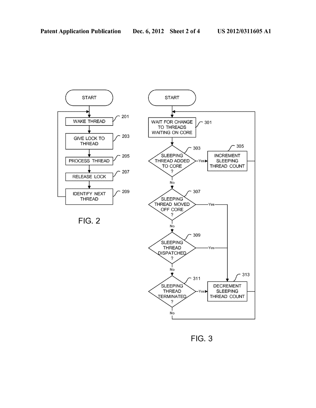 PROCESSOR CORE POWER MANAGEMENT TAKING INTO ACCOUNT THREAD LOCK CONTENTION - diagram, schematic, and image 03