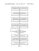 System and Method for Implementing Hierarchical Queue-Based Locks Using     Flat Combining diagram and image