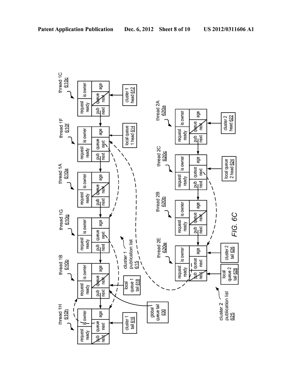 System and Method for Implementing Hierarchical Queue-Based Locks Using     Flat Combining - diagram, schematic, and image 09