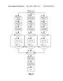 DETERMINISTIC PARALLELIZATION THROUGH ATOMIC TASK COMPUTATION diagram and image