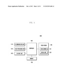 METHOD AND APPARATUS FOR PROVIDING MULTI-TASKING INTERFACE diagram and image