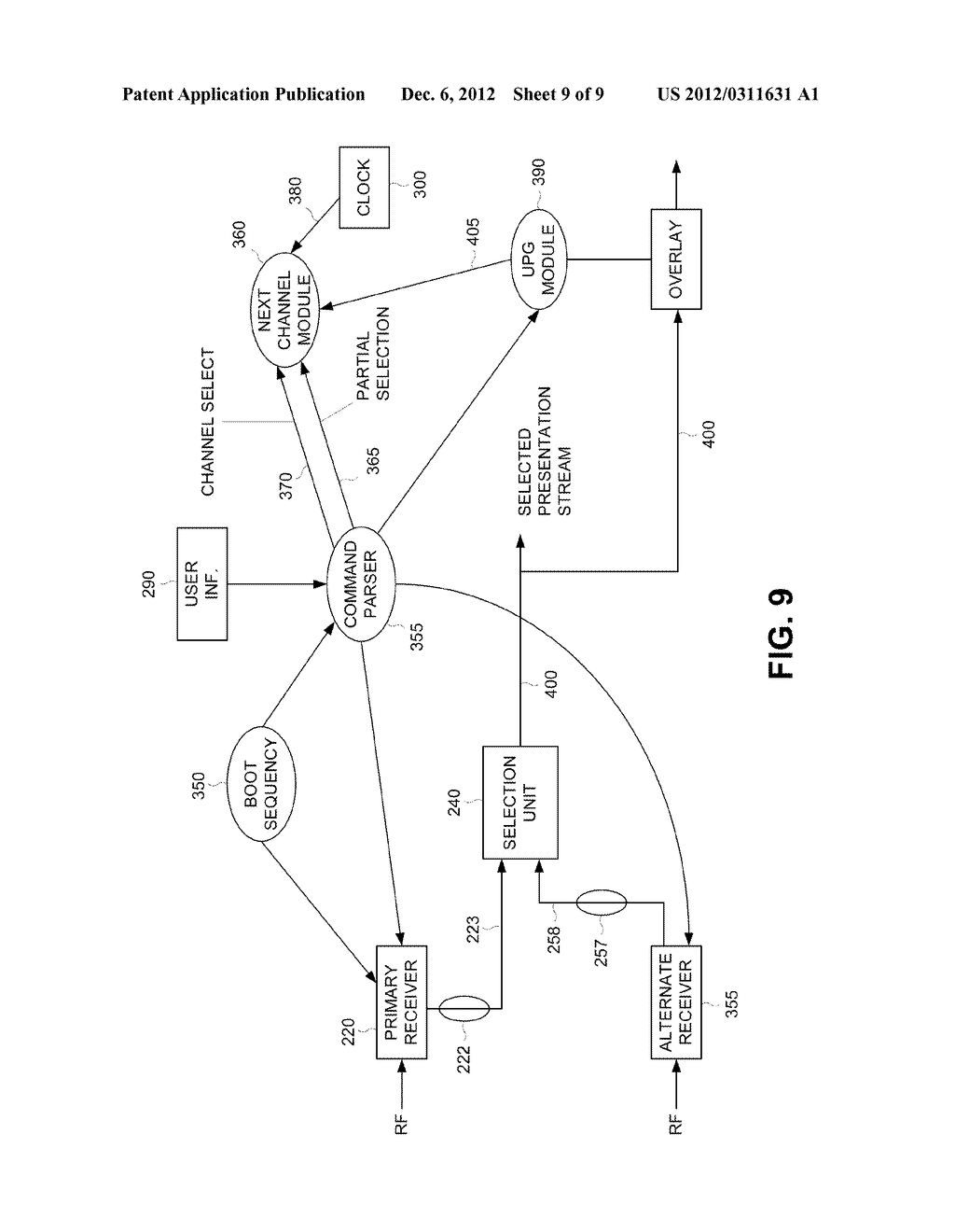 METHOD AND APPARATUS FOR PREDICTIVE TUNING IN DIGITAL CONTENT RECEIVERS - diagram, schematic, and image 10