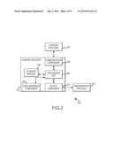 Electronic Programming Guides Combining Stored Content Information and     Content Provider Schedule Information diagram and image