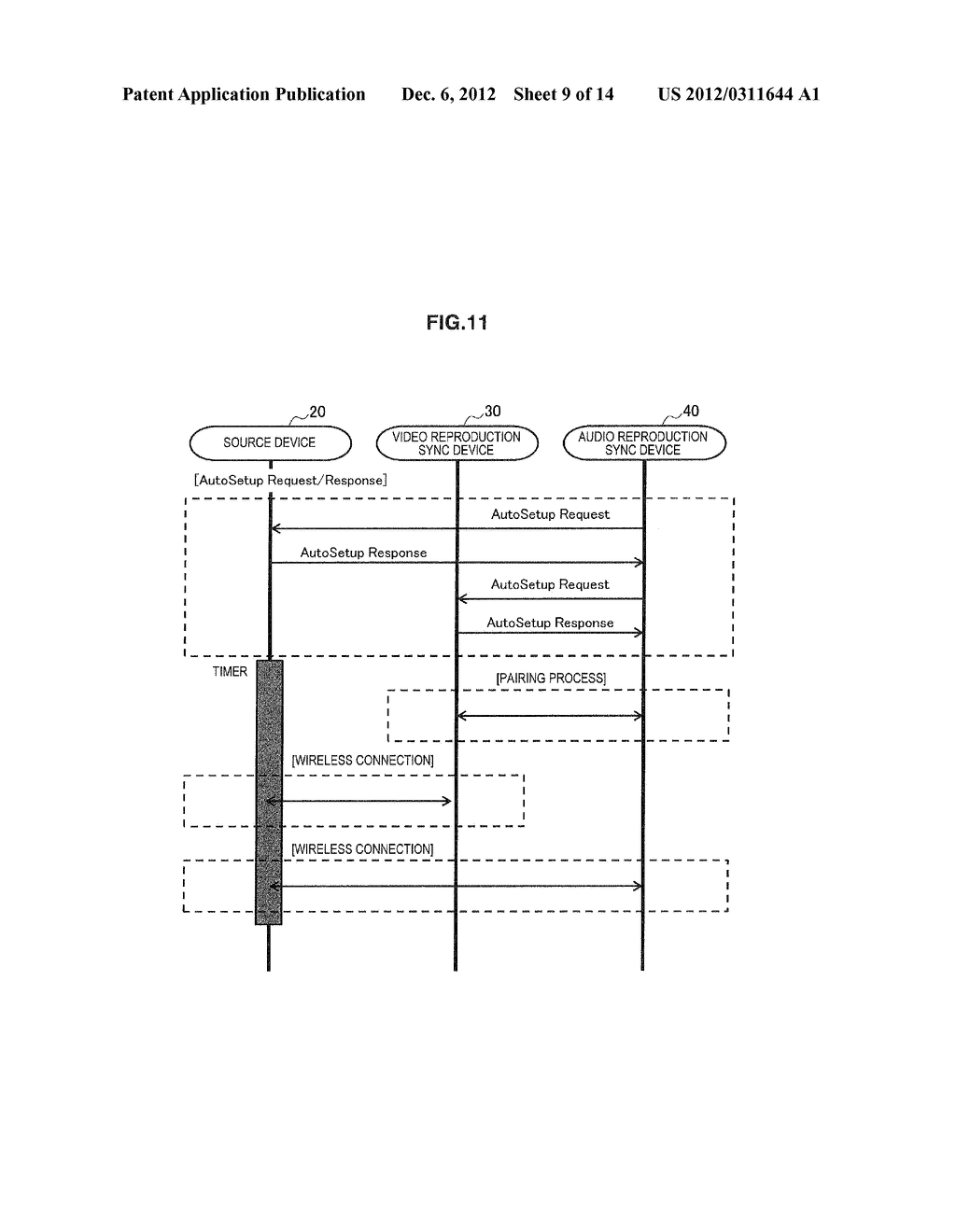 COMMUNICATION APPARATUS, COMMUNICATION METHOD, AND COMMUNICATION SYSTEM - diagram, schematic, and image 10