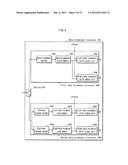 VIDEO PROCESSING DEVICE, METHOD, RECORDING MEDIUM, AND INTEGRATED CIRCUIT diagram and image