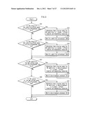 VIDEO PROCESSING DEVICE, METHOD, RECORDING MEDIUM, AND INTEGRATED CIRCUIT diagram and image