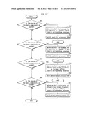 VIDEO PROCESSING DEVICE, METHOD, RECORDING MEDIUM, AND INTEGRATED CIRCUIT diagram and image