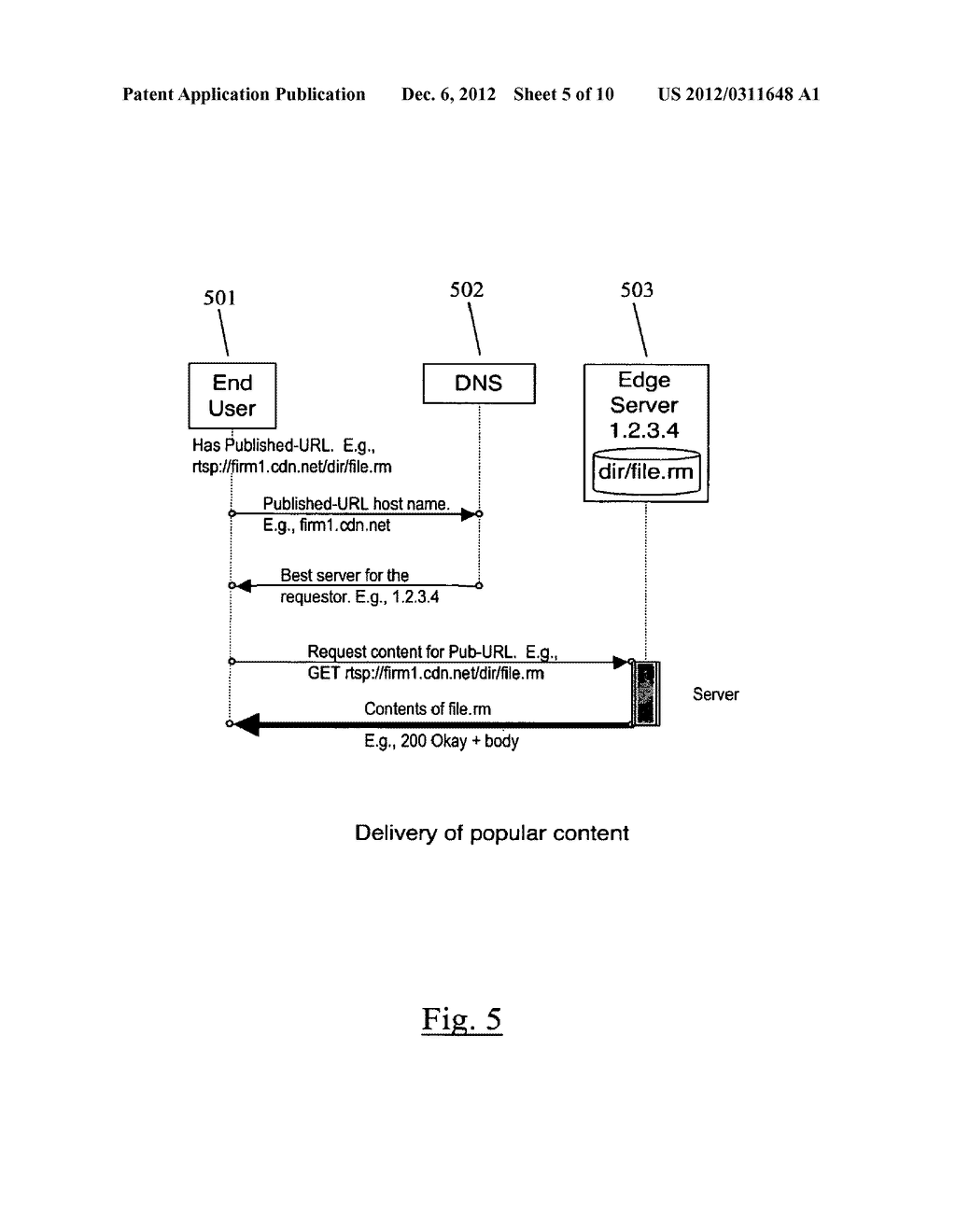 Automatic migration of data via a distributed computer network - diagram, schematic, and image 06