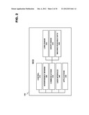 SERVICE/MOBILITY DOMAIN WITH HANDOVER FOR PRIVATE SHORT-RANGE WIRELESS     NETWORKS diagram and image