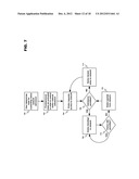 SERVICE/MOBILITY DOMAIN WITH HANDOVER FOR PRIVATE SHORT-RANGE WIRELESS     NETWORKS diagram and image