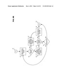 SERVICE/MOBILITY DOMAIN WITH HANDOVER FOR PRIVATE SHORT-RANGE WIRELESS     NETWORKS diagram and image