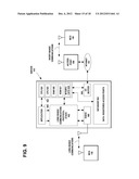 SERVICE/MOBILITY DOMAIN WITH HANDOVER FOR PRIVATE SHORT-RANGE WIRELESS     NETWORKS diagram and image