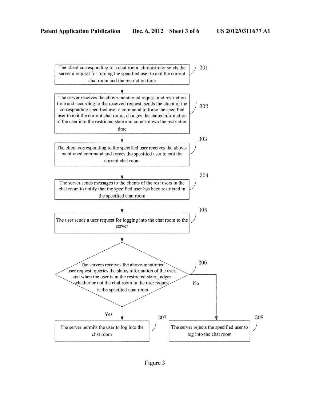 METHOD, SYSTEM AND DEVICE FOR RESTRICTING FROM LOGGING INTO A CHAT ROOM - diagram, schematic, and image 04