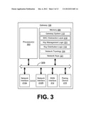 NETWORK SECURITY PARAMETER GENERATION AND DISTRIBUTION diagram and image