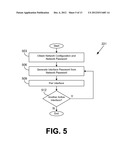 NETWORK SECURITY PARAMETER GENERATION AND DISTRIBUTION diagram and image