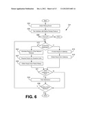 NETWORK SECURITY PARAMETER GENERATION AND DISTRIBUTION diagram and image