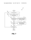 NETWORK SECURITY PARAMETER GENERATION AND DISTRIBUTION diagram and image