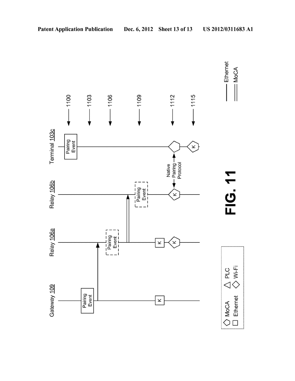 NETWORK SECURITY PARAMETER GENERATION AND DISTRIBUTION - diagram, schematic, and image 14